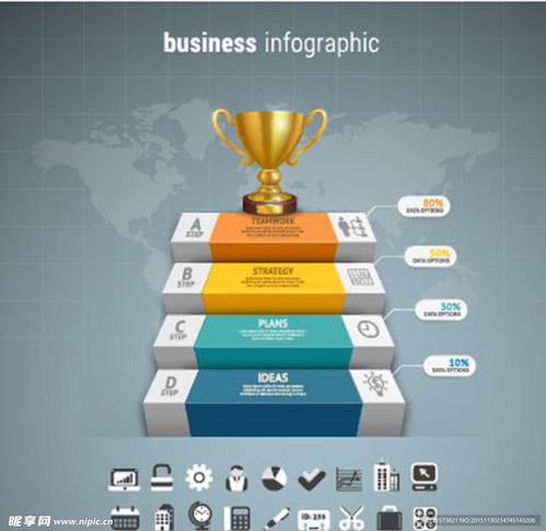 信息圖表設計 提升信息咨詢效率的視覺藝術